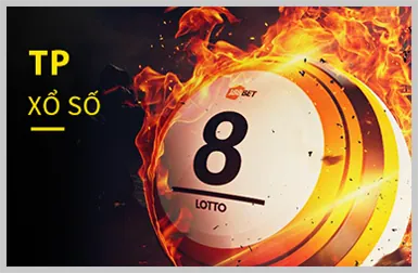 Xổ Số Lô Đề 36kwin